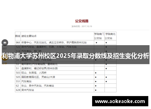 利物浦大学苏州校区2025年录取分数线及招生变化分析