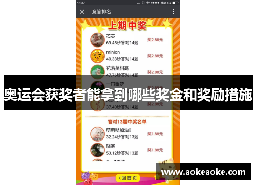 奥运会获奖者能拿到哪些奖金和奖励措施